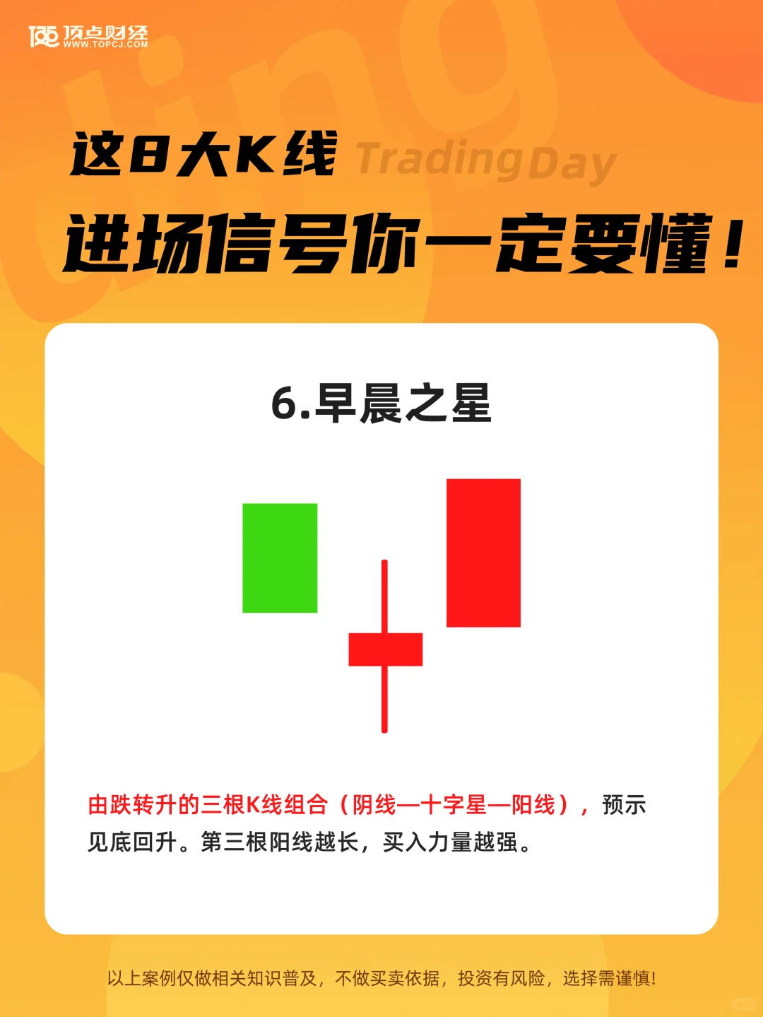 ?这8个K线进场信号你一定要懂！