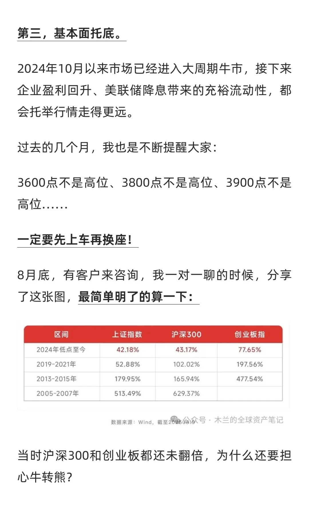 复盘3次4000点牛市，四季度实操攻略分享