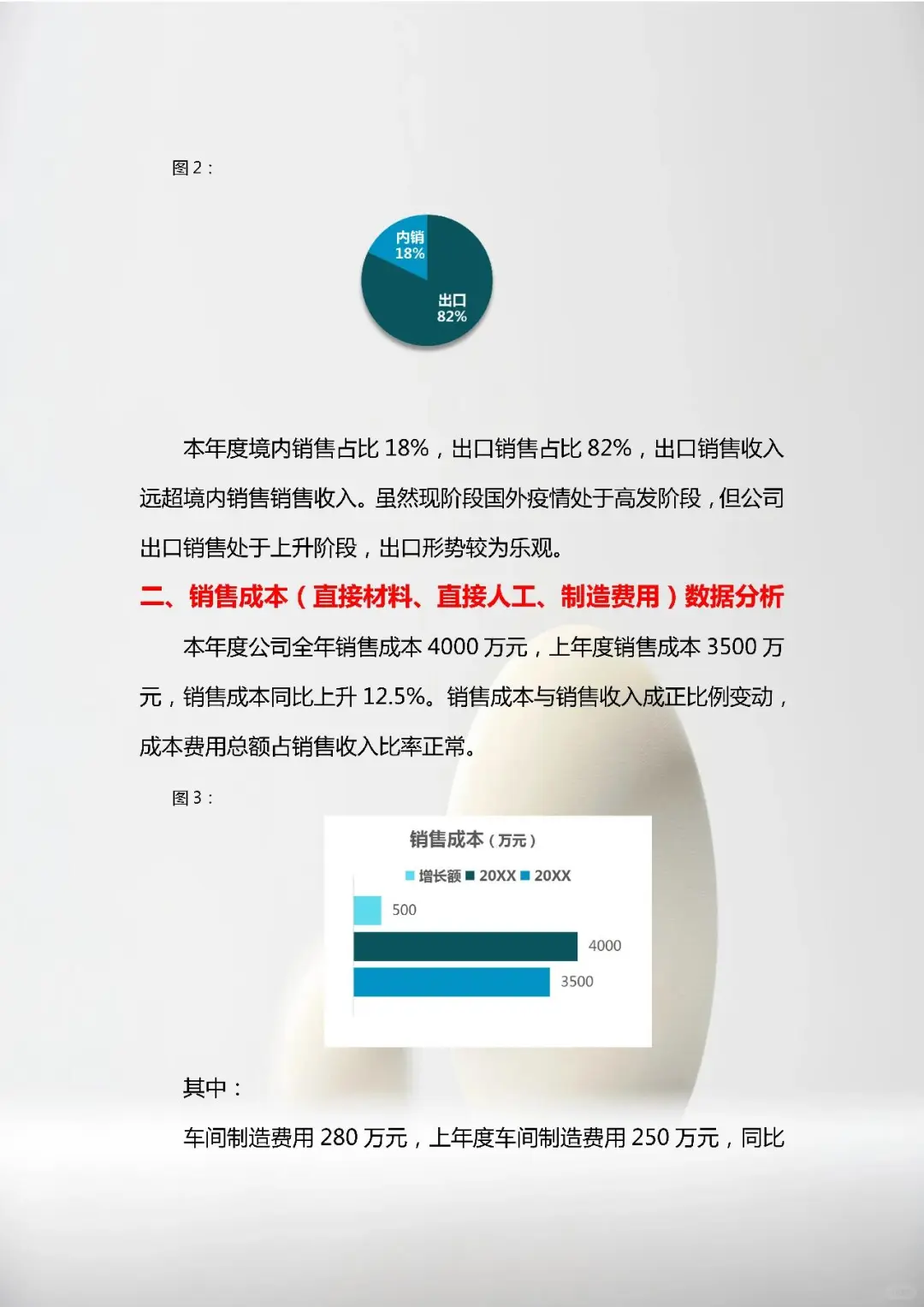 第一次看到这么漂亮的财务分析报告！