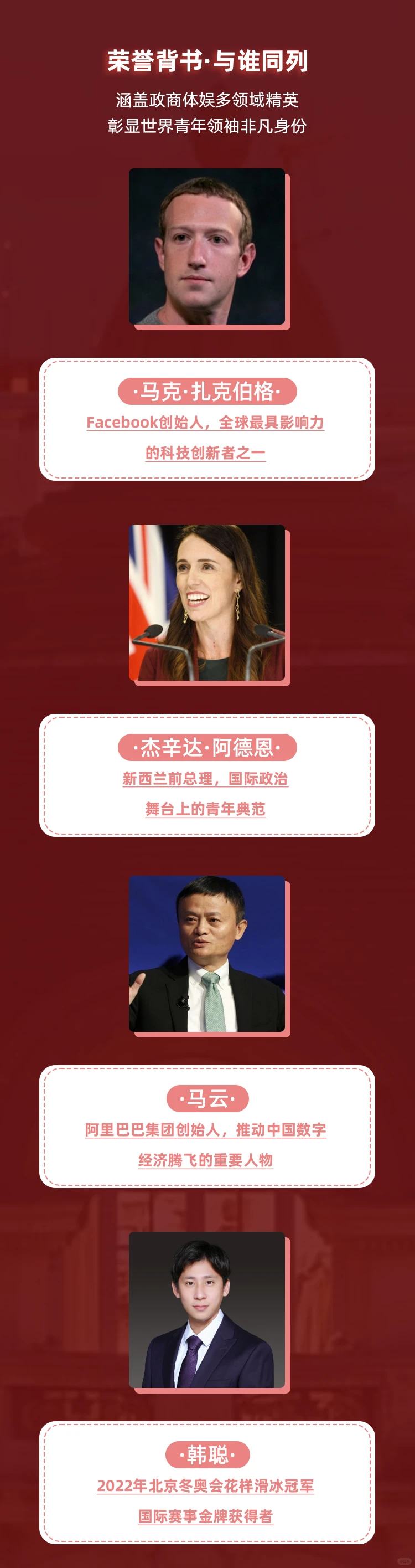 达沃斯世界青年领袖荣誉奖项申报