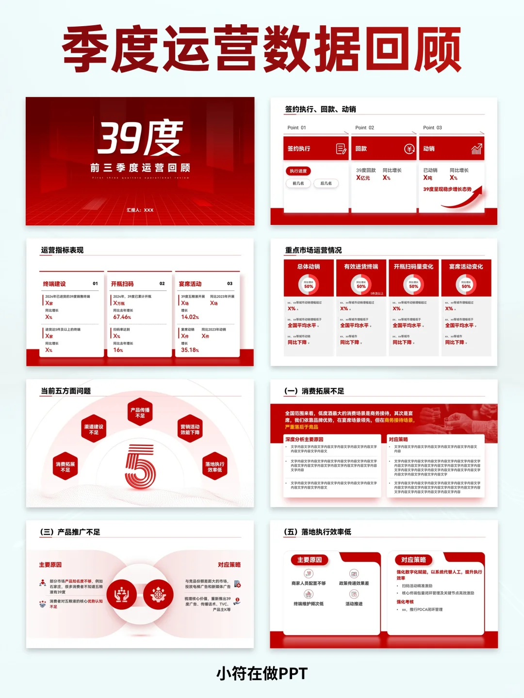 季度运营数据回顾PPT，高级感拿捏了！