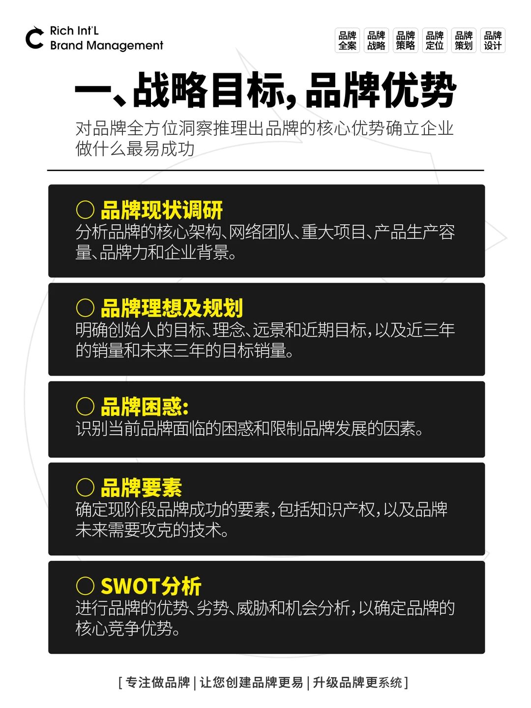 品牌全案|企业布局品牌战略先看这篇
