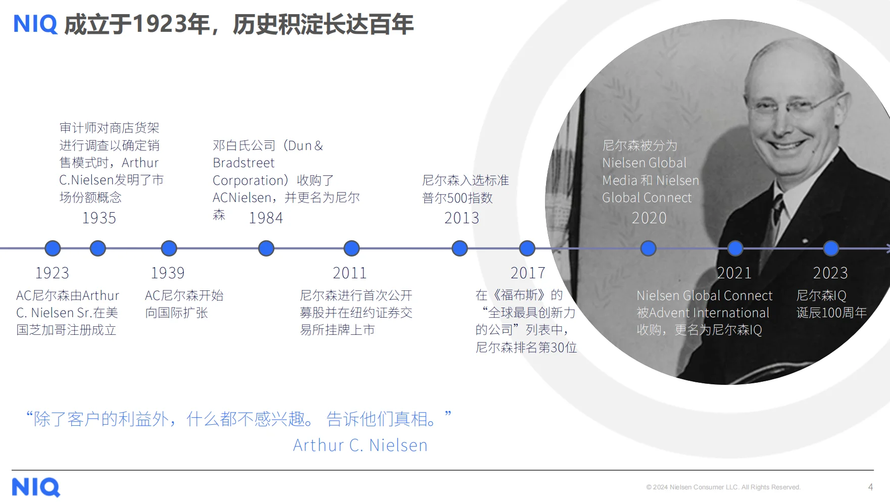 尼尔森lQ：解码2025健康新消费市场新趋势