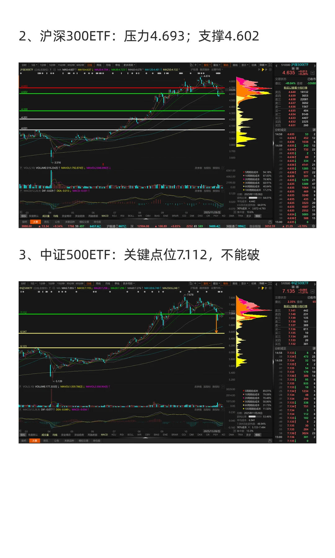 12月市场展望（2025年）