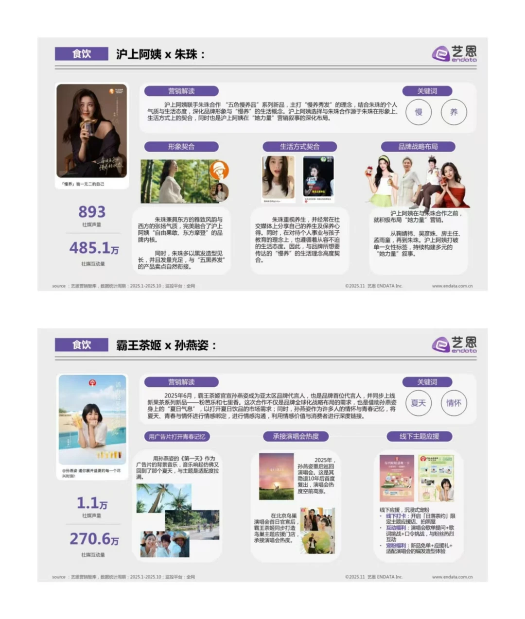 2025 “中女时代” 品牌营销观察✨