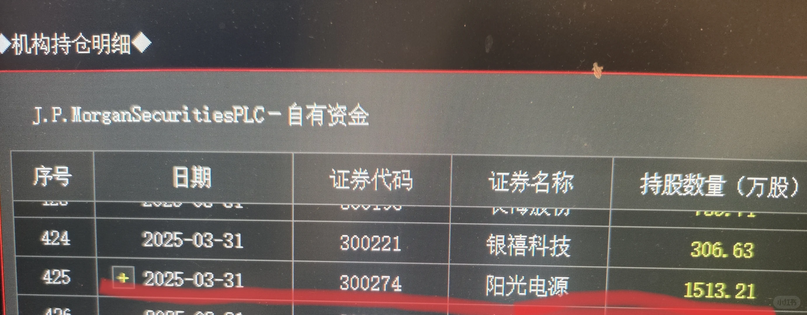 大摩风格很漂移