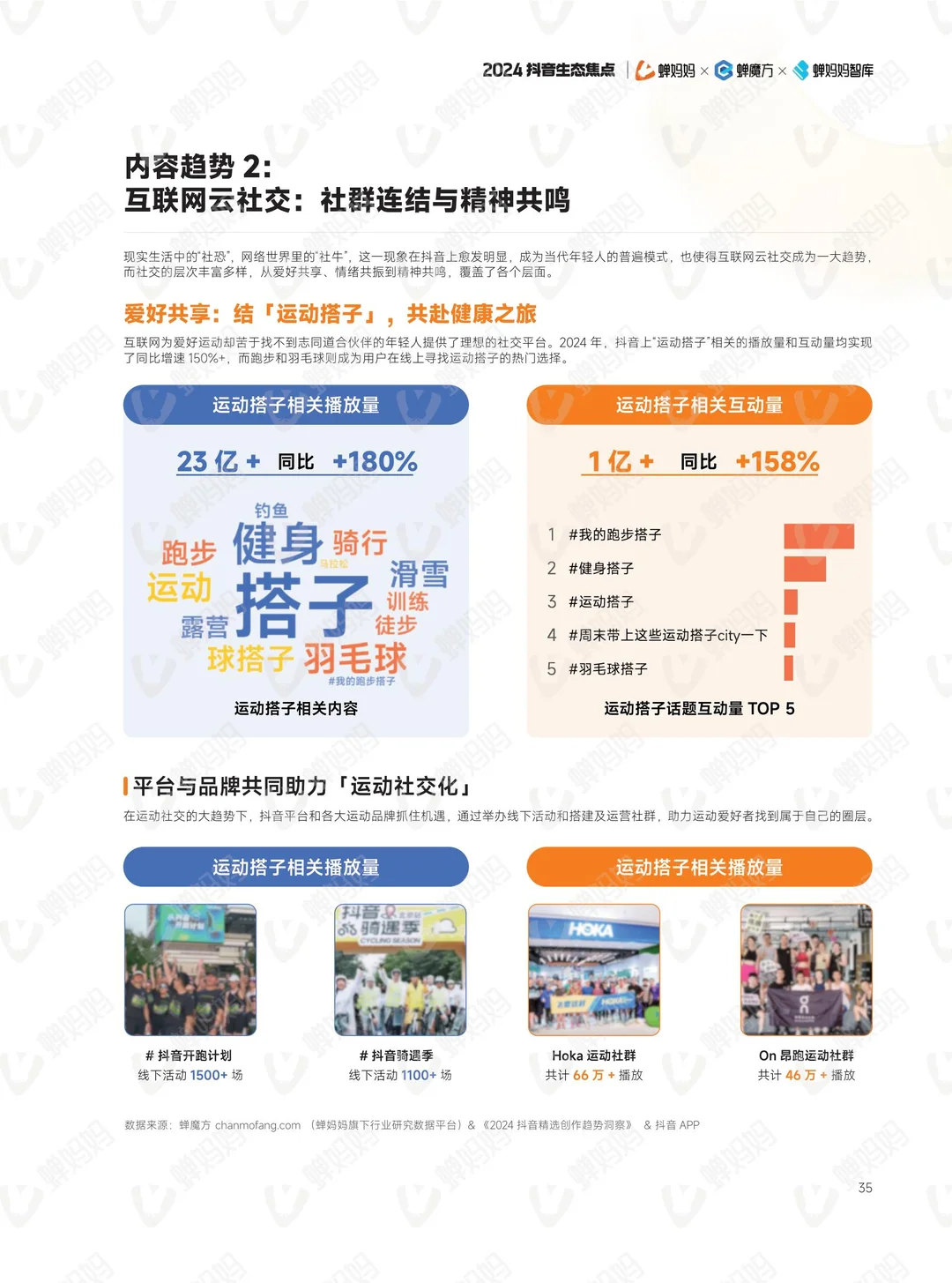 抖音电商年报?,get新趋势和玩法
