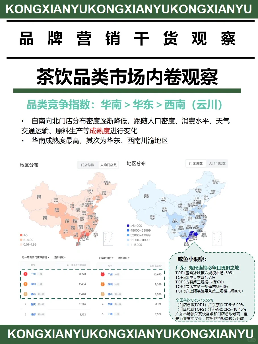 行业洞察｜?2023年茶饮都在卷什么？?