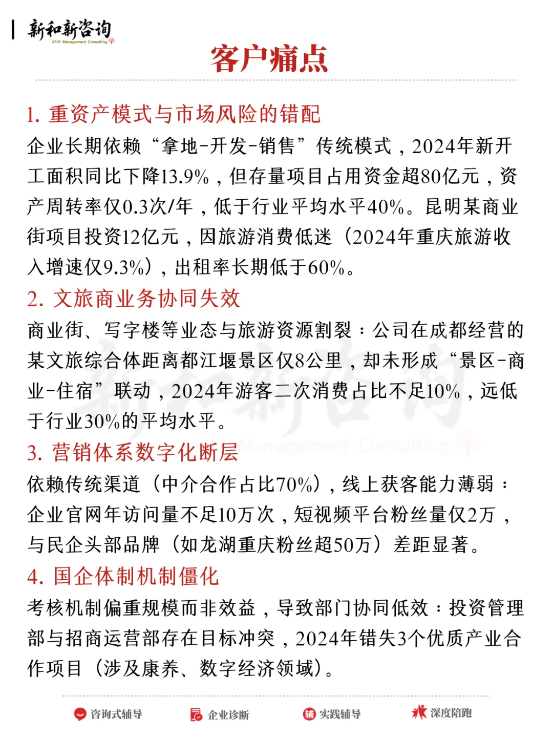 【管理咨询案例】国企混改，如何破局重生？
