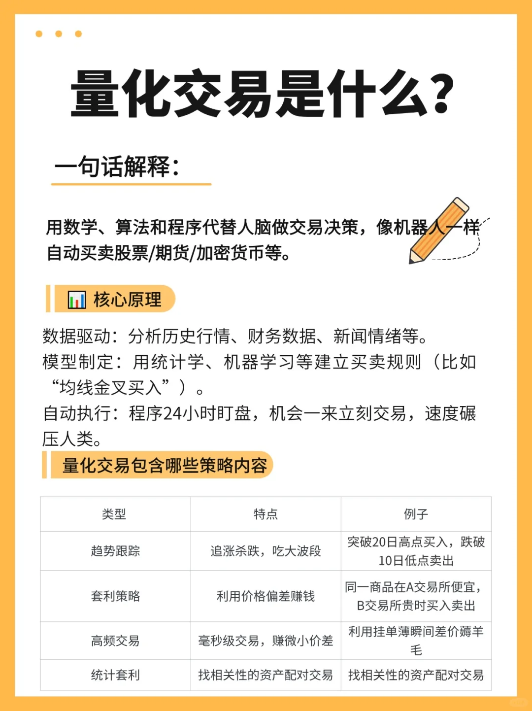 一篇讲清楚量化交易是什么？