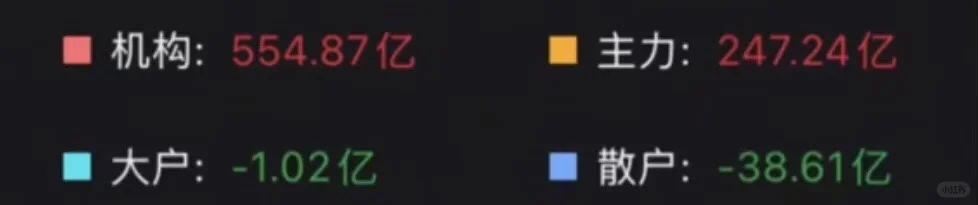 跳水原因找到了