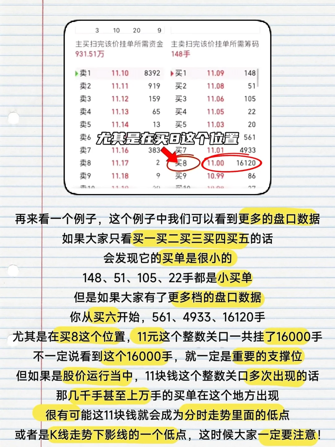 Level隐藏玩法！