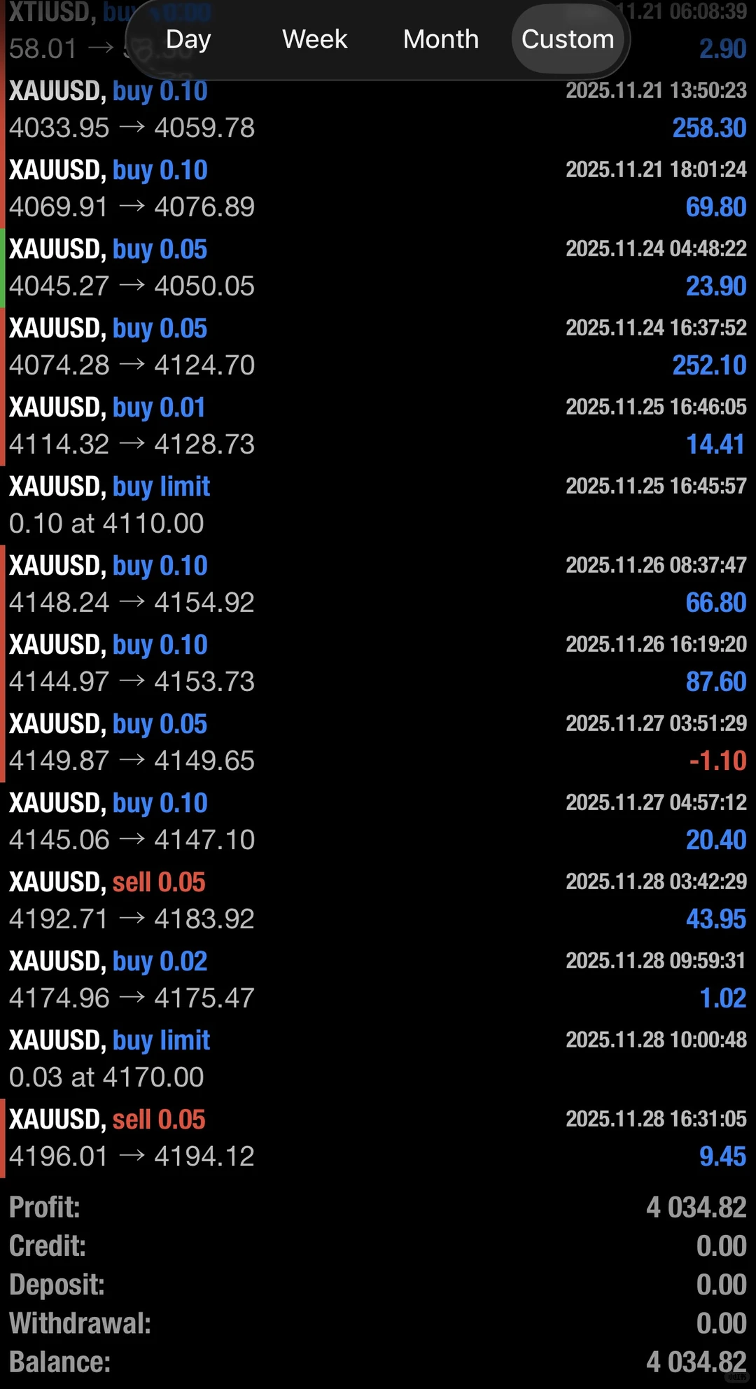 周末盘前计划：?