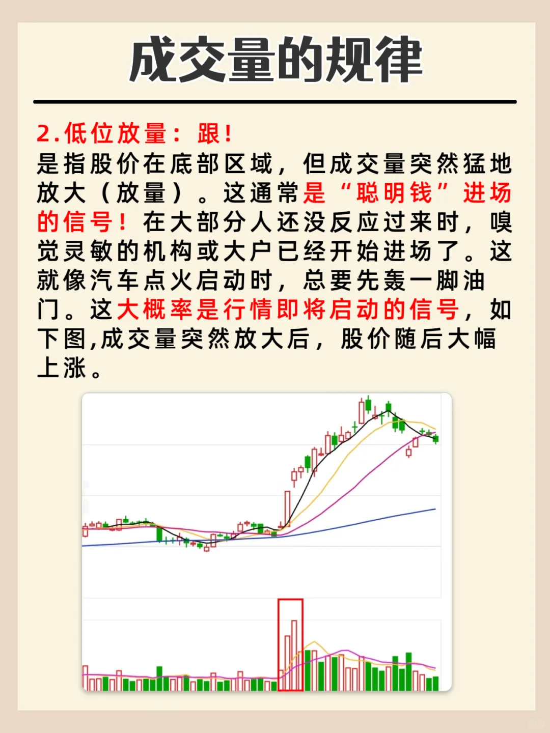 ?股票分析看成交量就够了