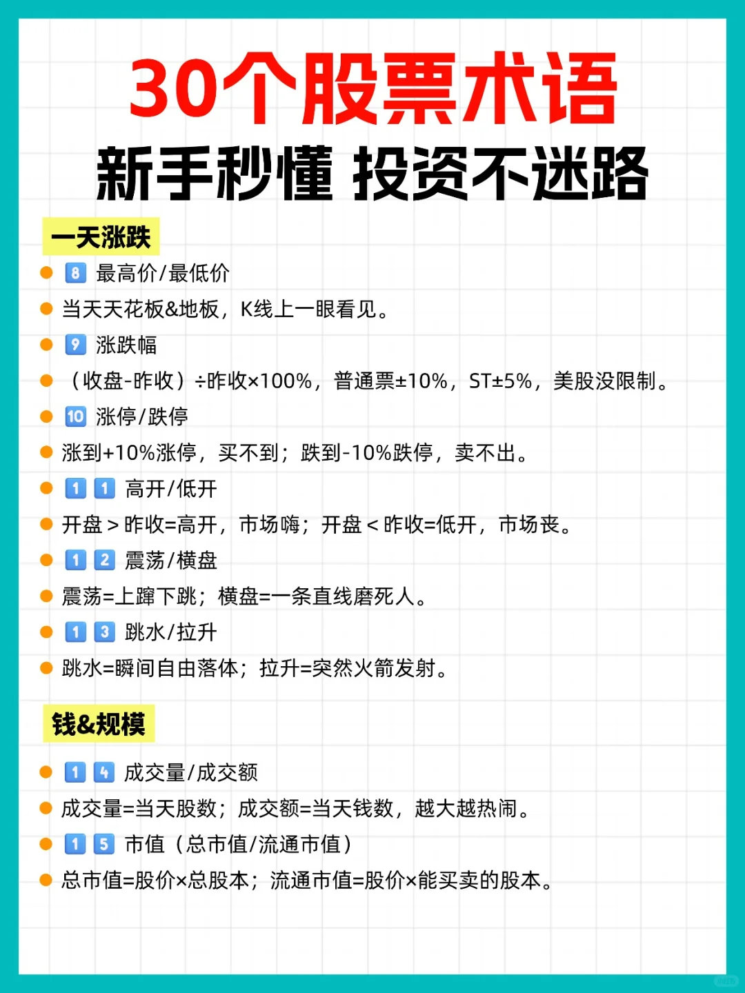 ?30个股票术语｜新手入门必看