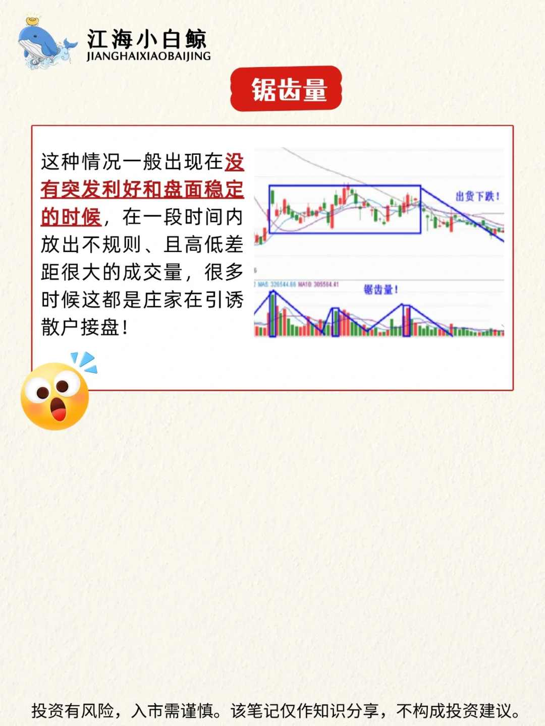 ?成交量六种标准形态❗️