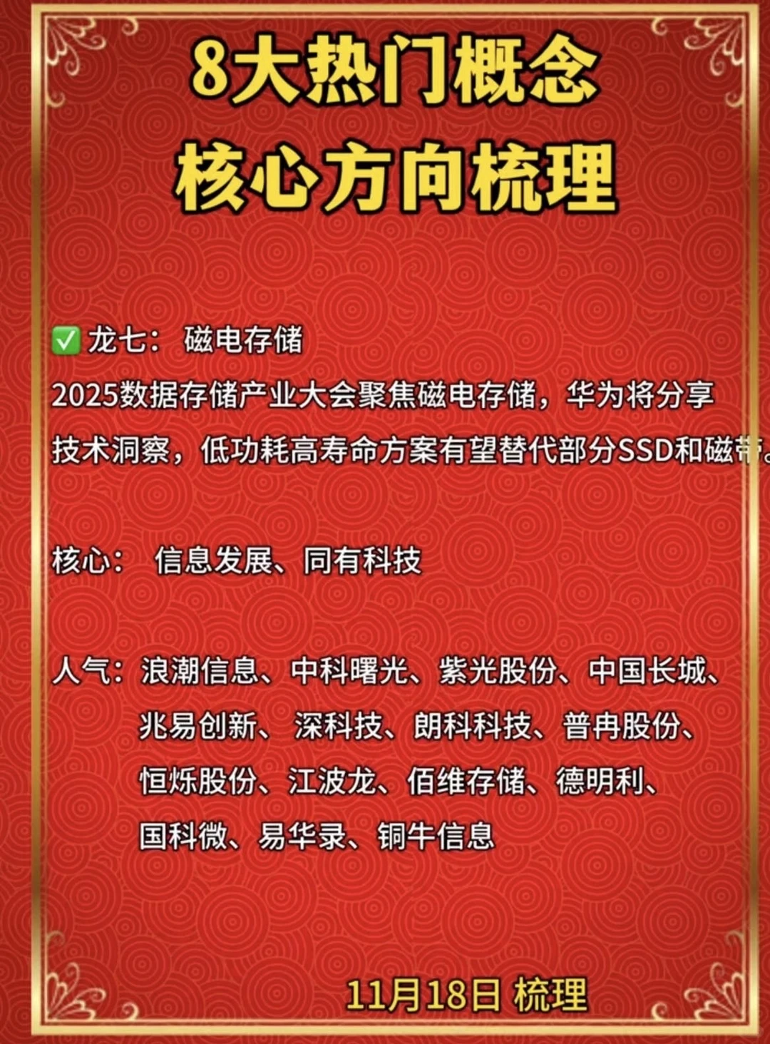 11月19日各概念股梳理