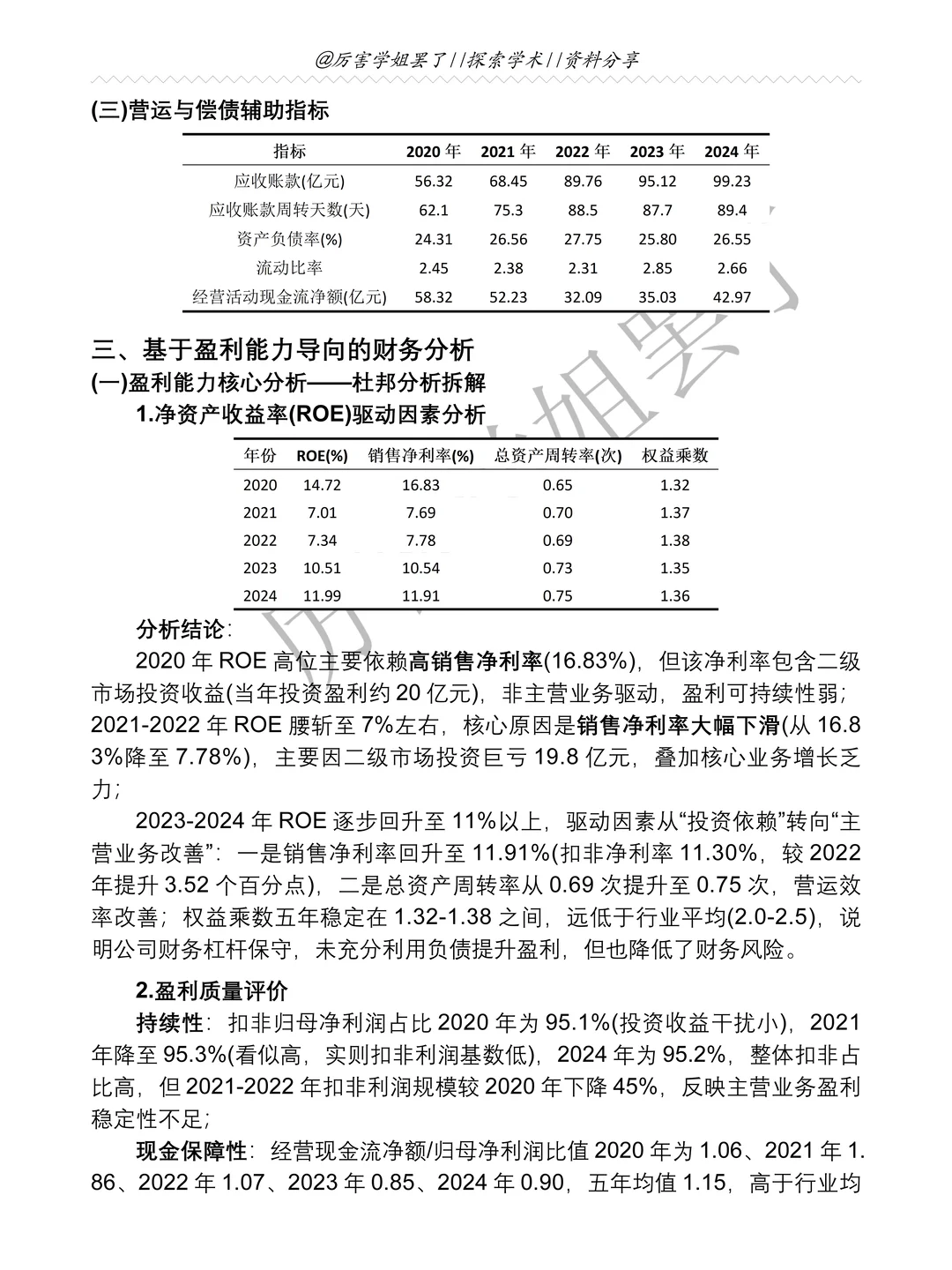云南白药2020-2024年财务分析报告参考?