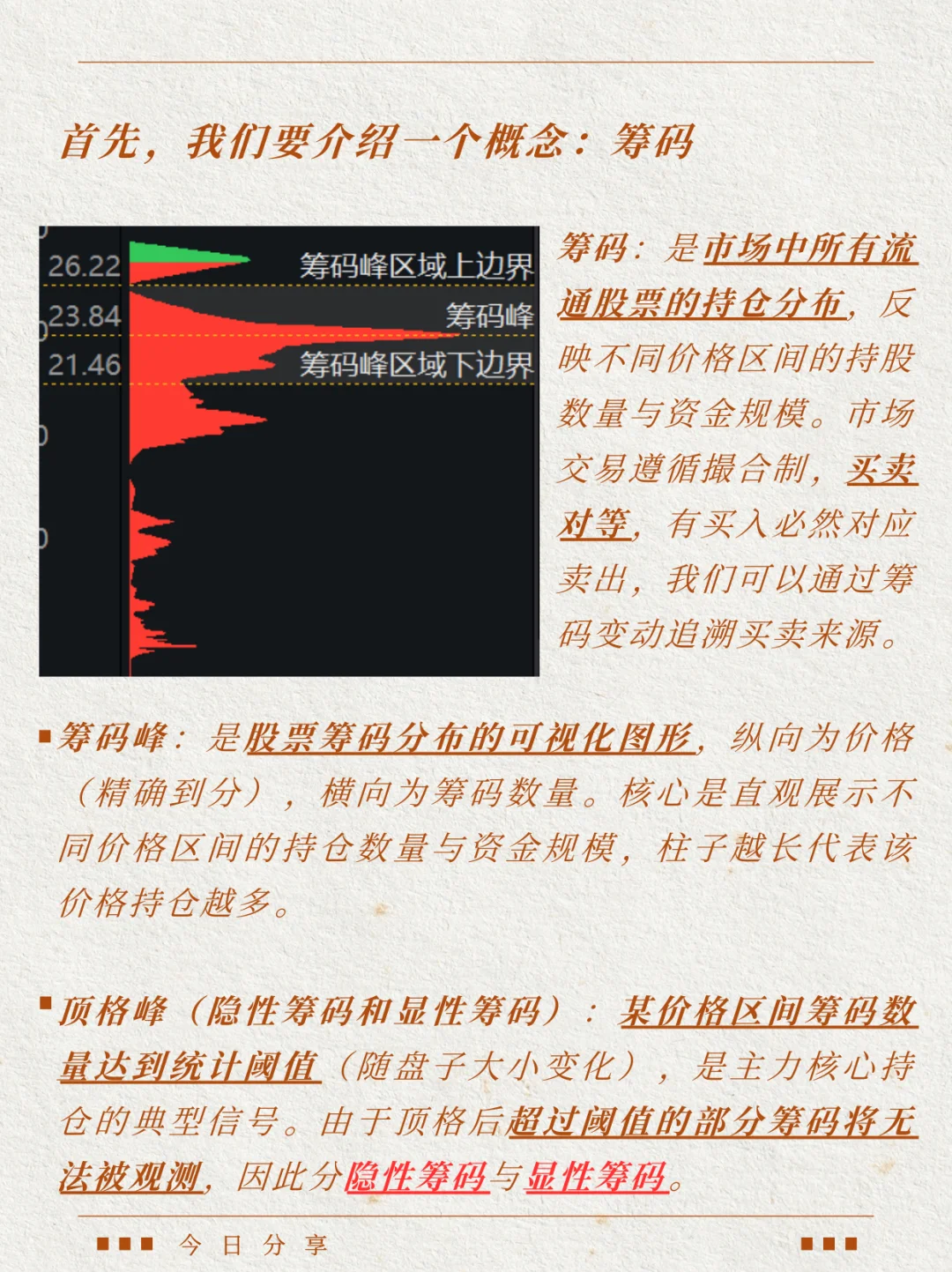 干货｜看筹码分清主力出货vs洗盘❗️