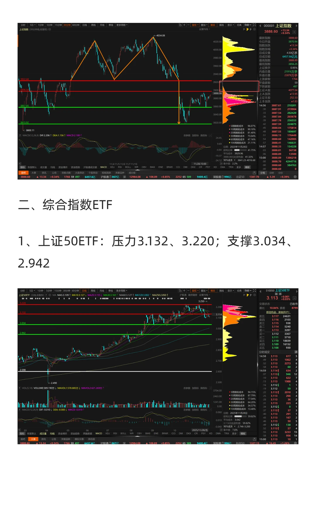 12月市场展望（2025年）