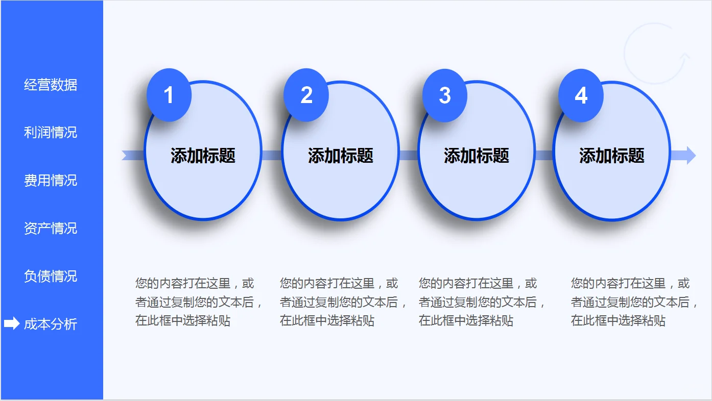 公司年度财务分析报告，真的太清楚了！
