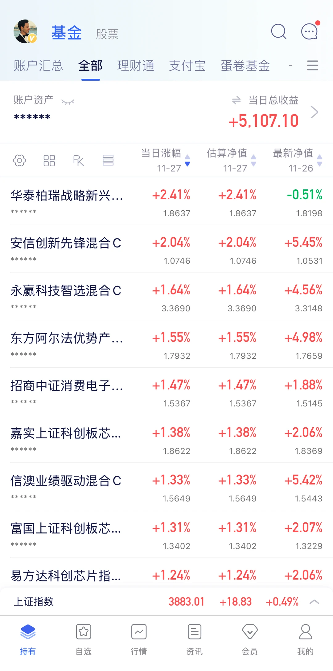 CPO接着奏乐接着嗨