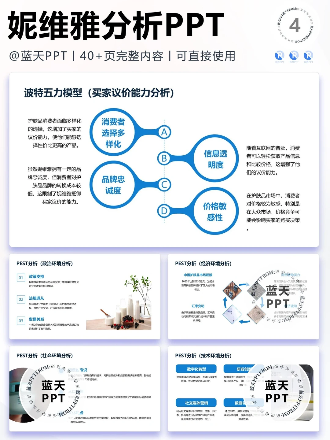 【025】妮维雅战略分析营销策略 SWOT PPT