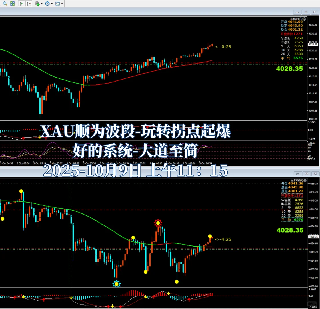 顺为波段-大道至简-重庆见