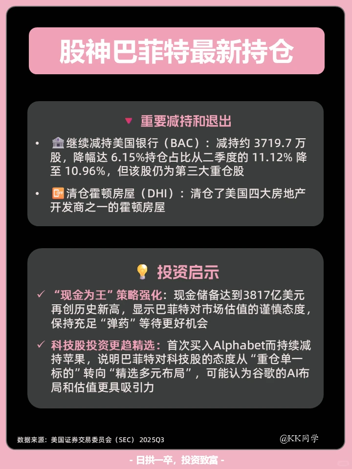 ?巴菲特Q3持仓解析！减持苹果，重仓谷歌