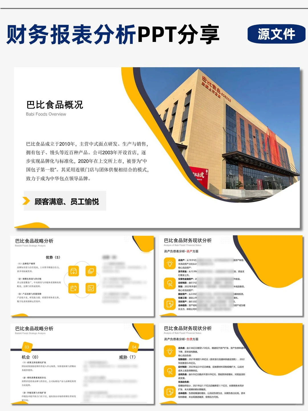 巴比食品财务分析PPT