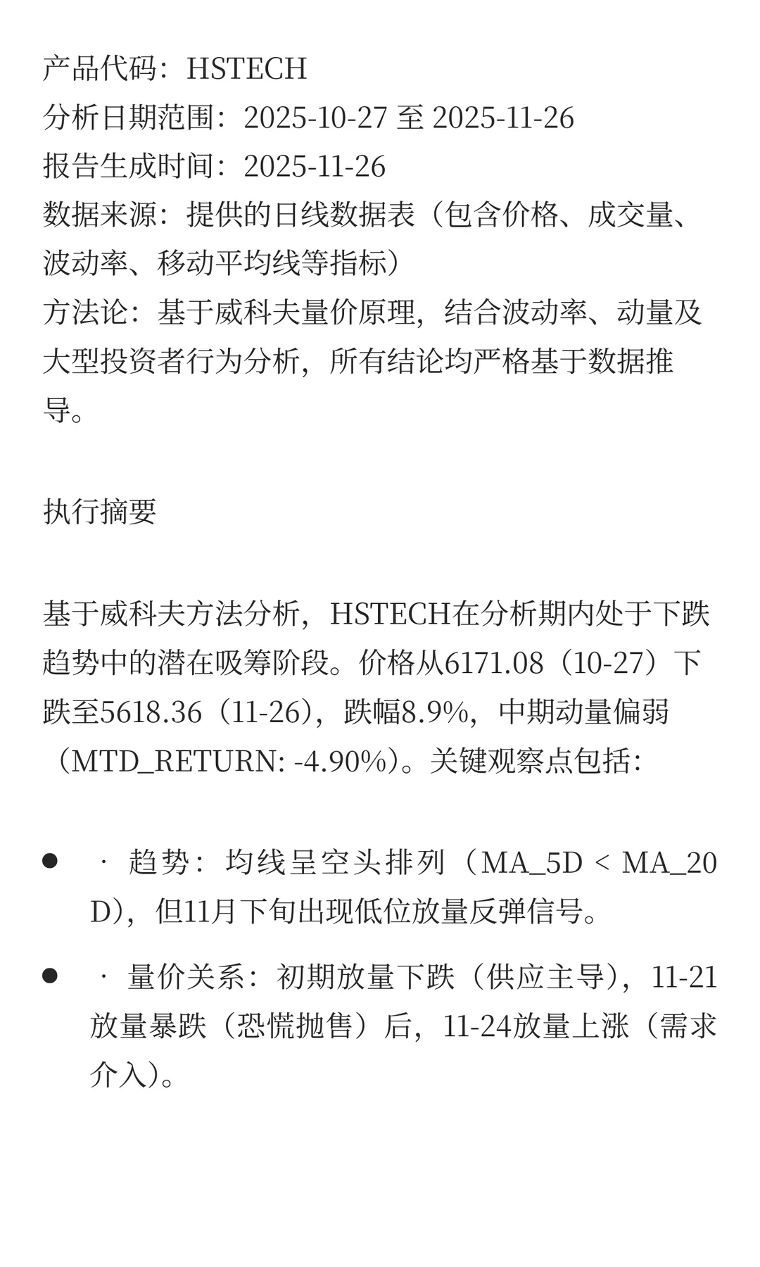 20251126威科夫量化分析：HSTECH（恒生科技
