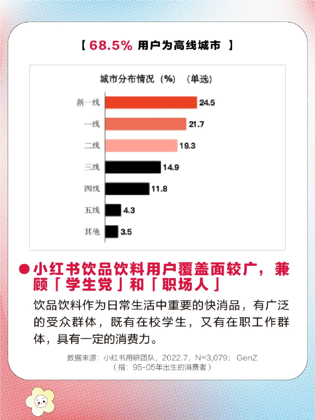 互联网行业洞察趋势｜?必看趋势简析4