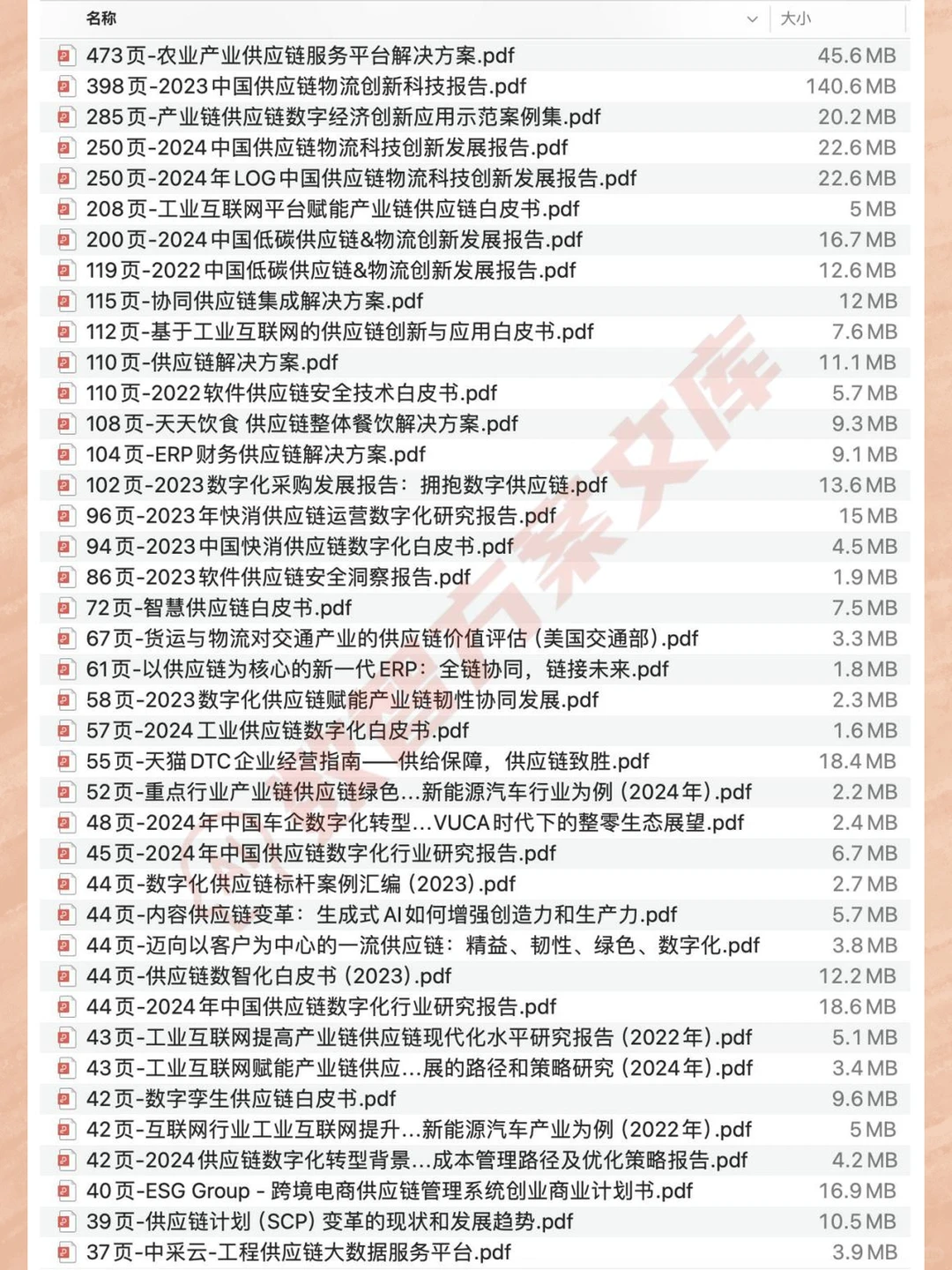 智慧供应链管理解决方案研报白皮书资料包