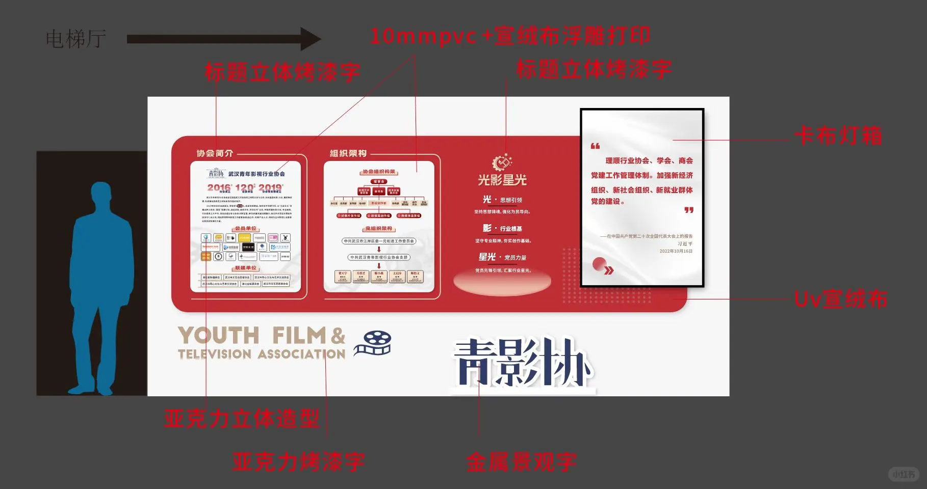 公司文化墙这样布置，是不是更漂亮！来康康