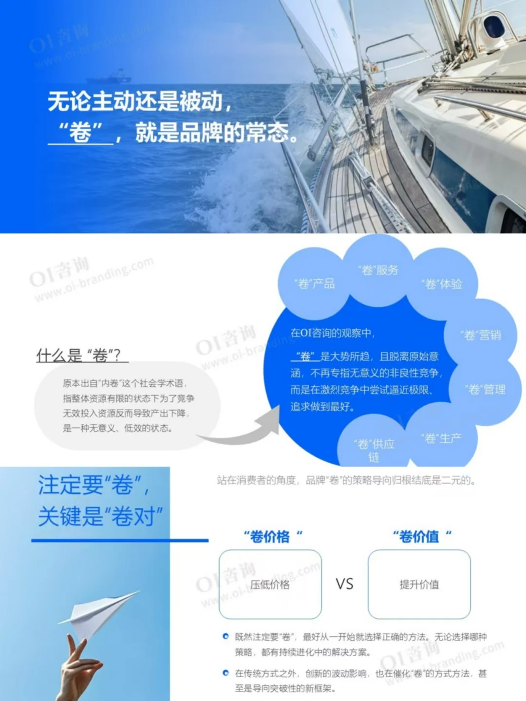 2025年度品牌战略观察报告分享