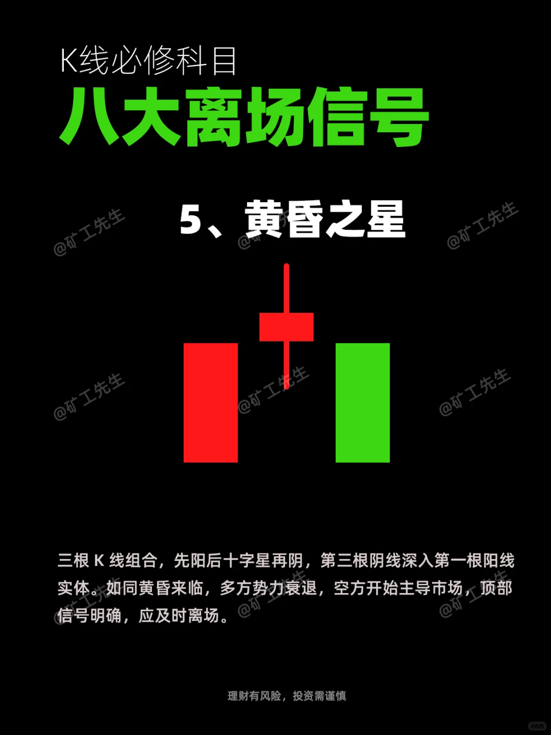 K线必修“八大离场信号”3