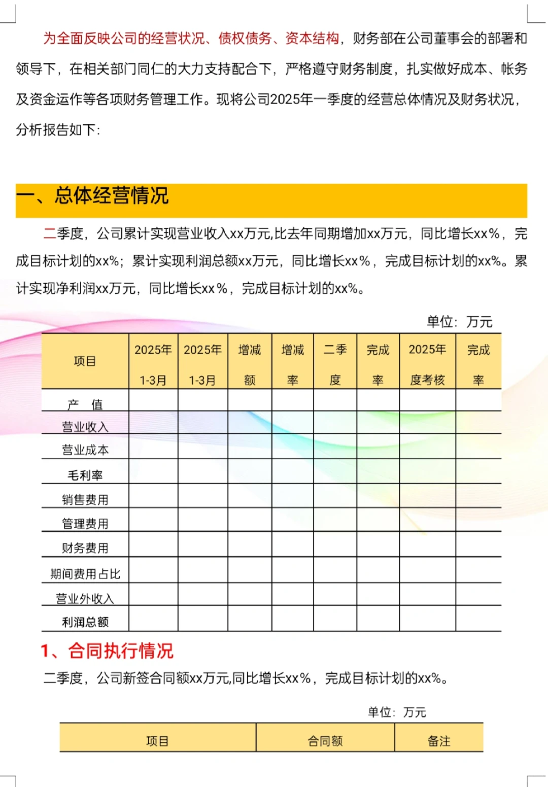 也是第一次见这么漂亮的财务季度分析报告.
