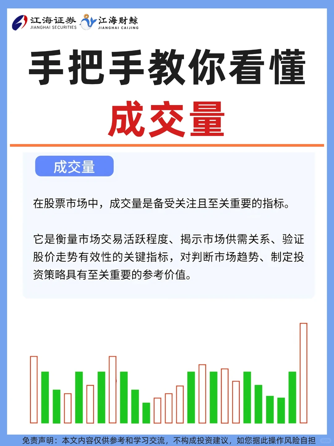 ?手把手教你看懂成交量❗️