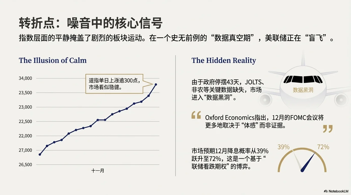 大行投研内参