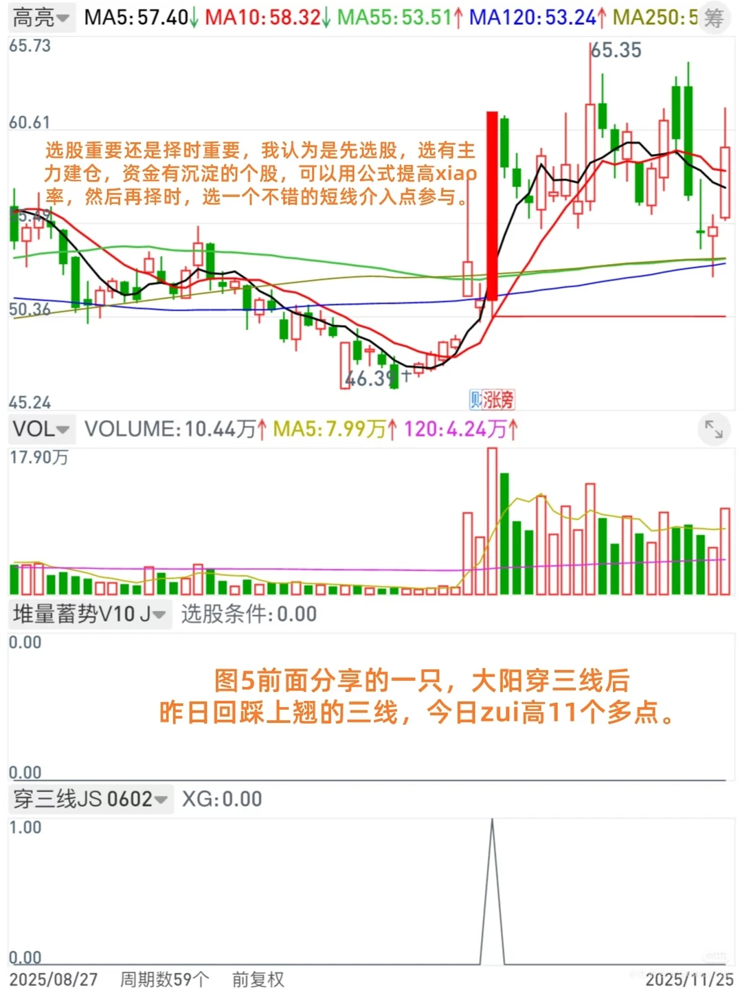 12.1选股重要还是择时重要？