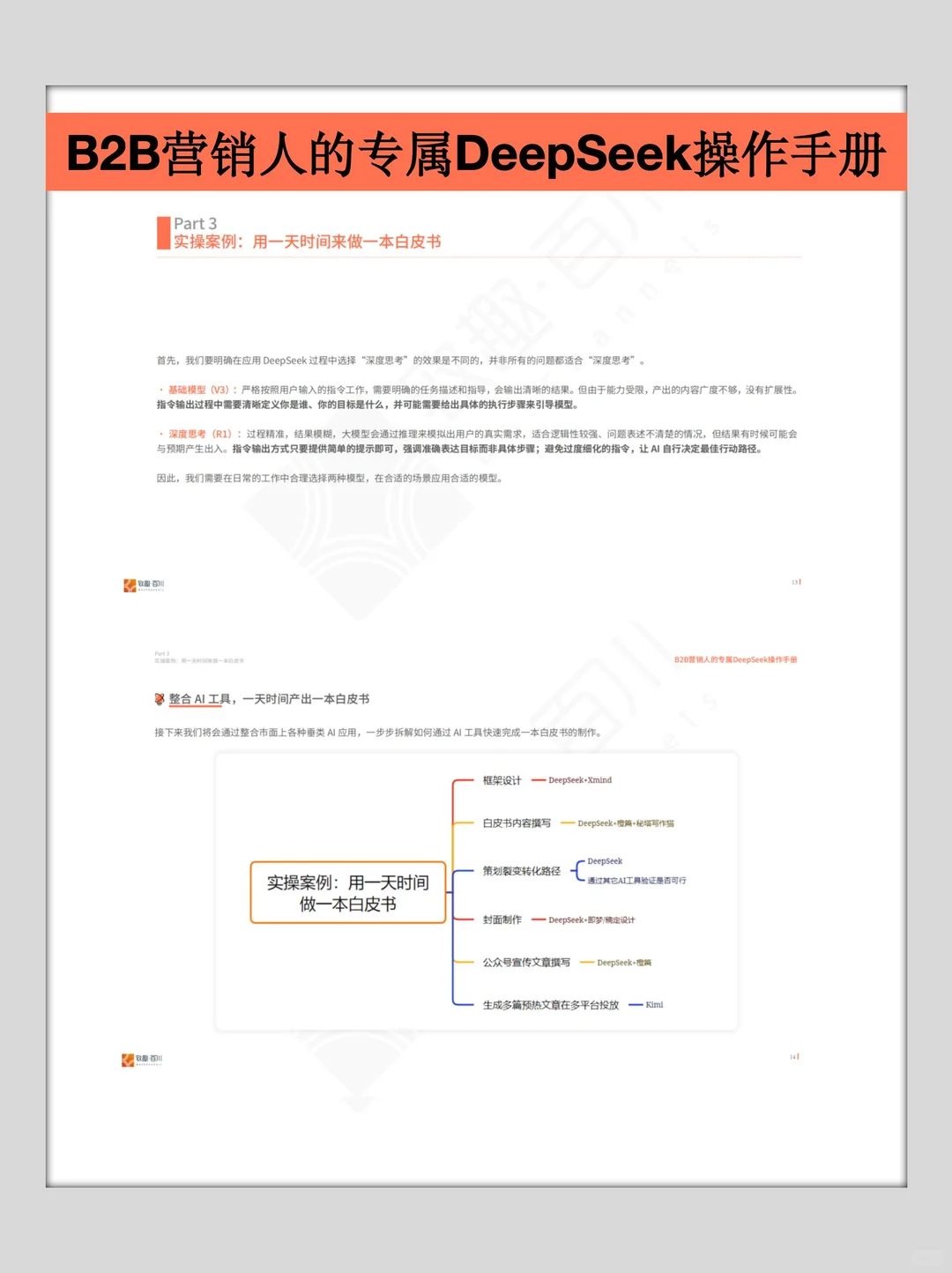 营销人必看！整合ai一天时间产出一本白皮书
