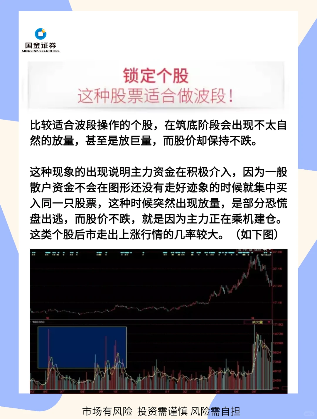 波段操作策略-不是“艾略特波浪理论”哦