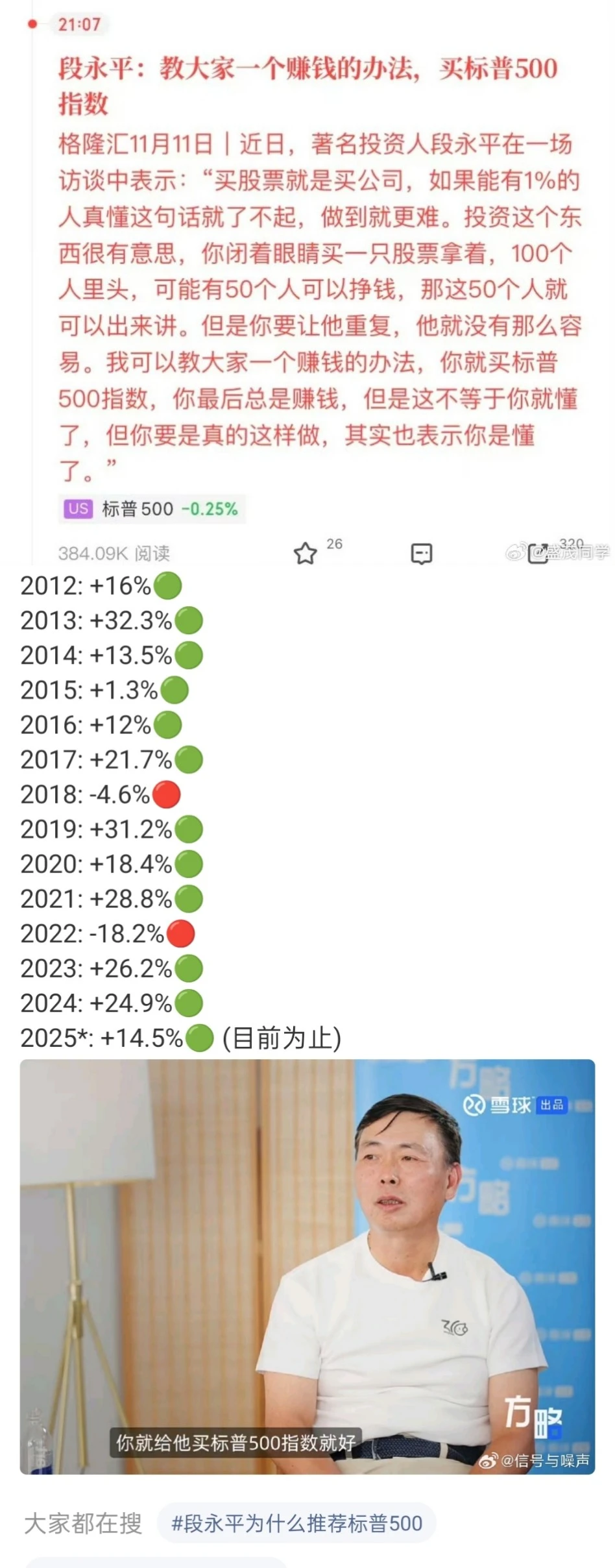 定投沪深300指数基金可以打败99%的基金经理