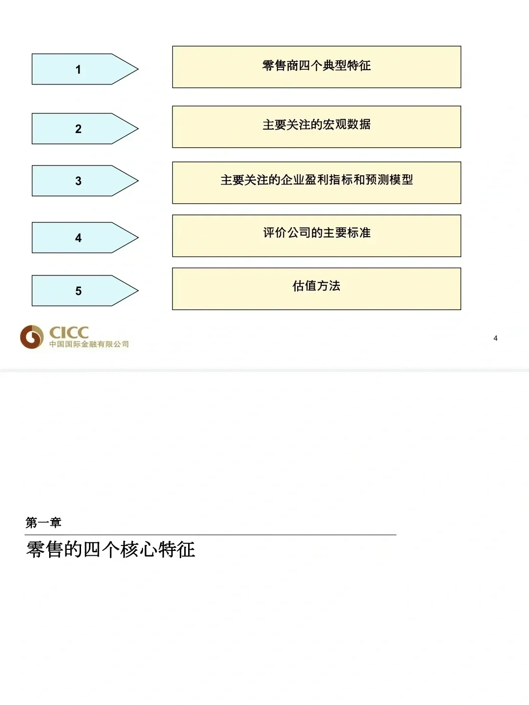 中金。。你是真的懂教intern 怎么学行研啊