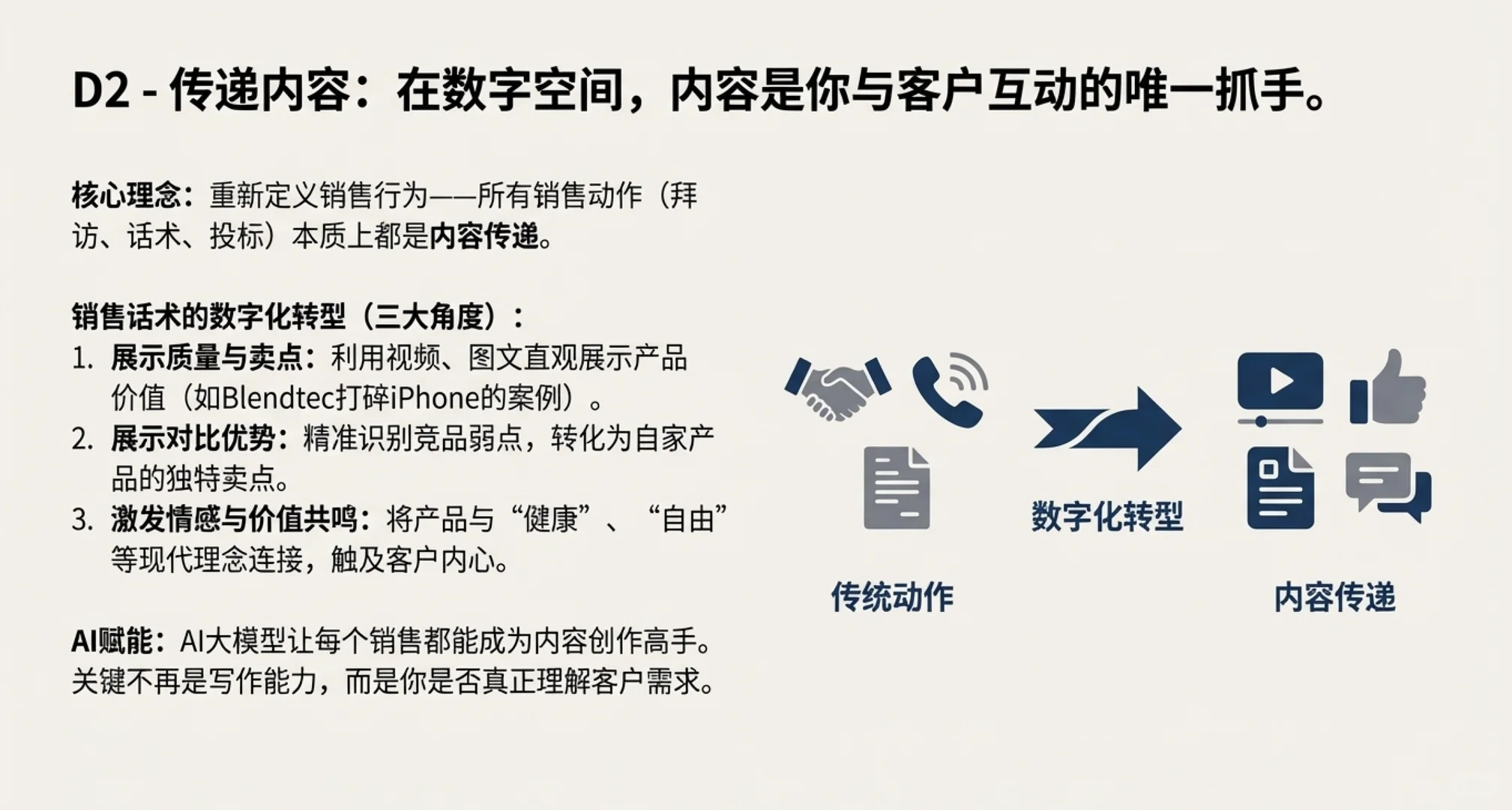 大客户营销TOB销售AI销售技巧培训讲师老师
