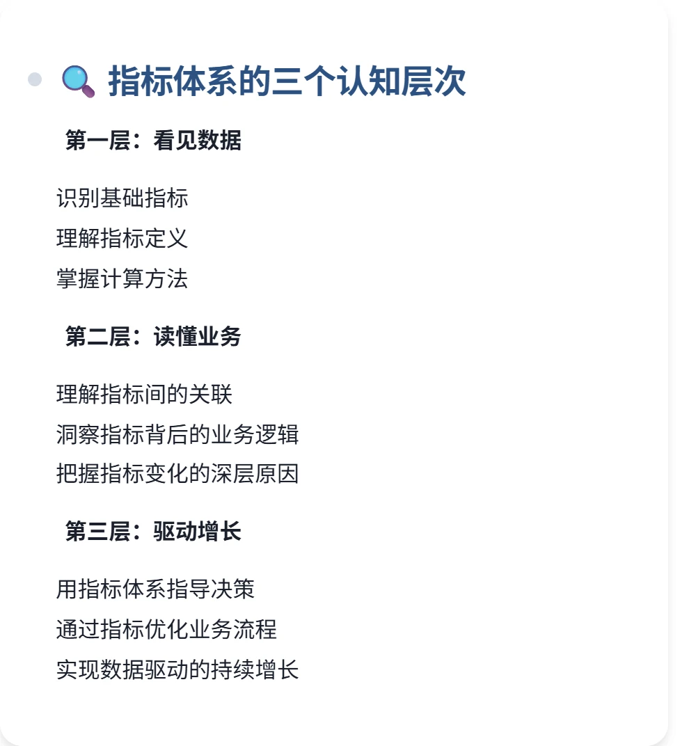 ?数据指标体系|构建科学高效的框架！