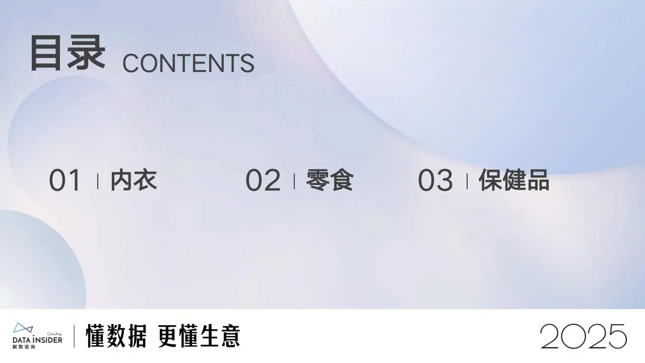 抖音2025年Q1高增行业与爆款复盘报告（中）