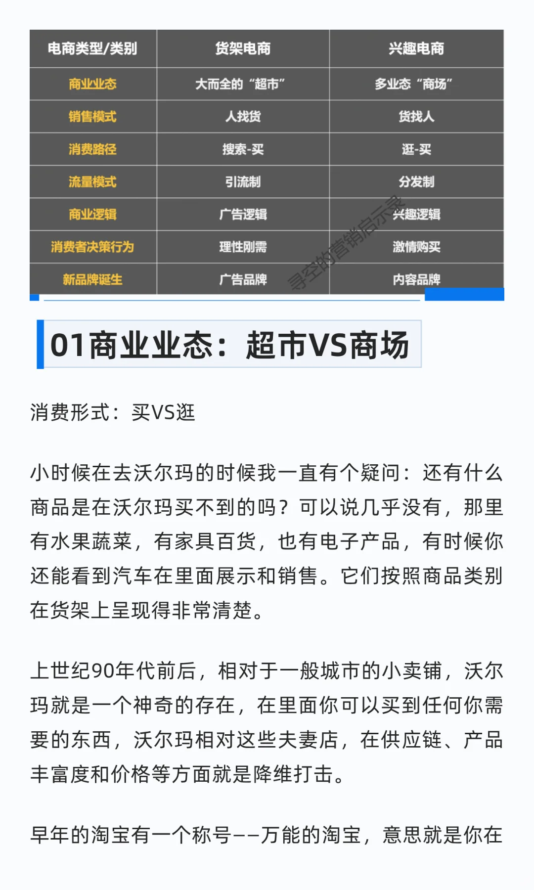 一文看懂兴趣电商VS货架电商