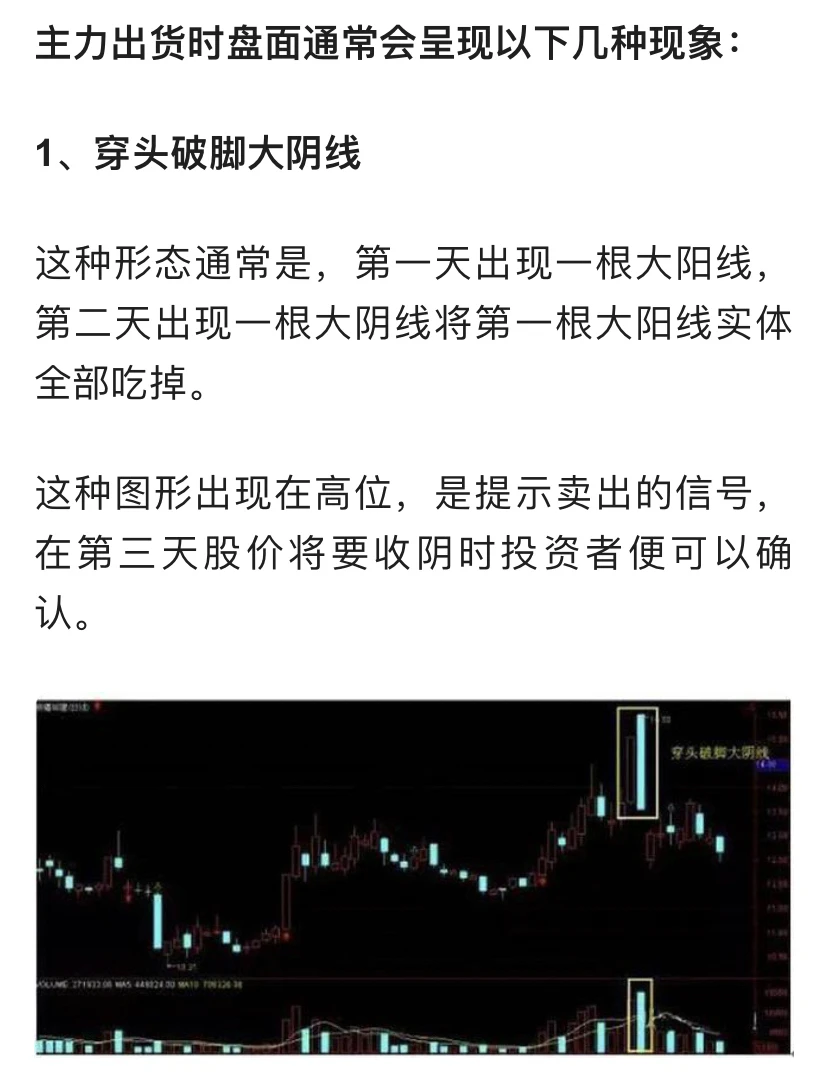 如何辨别主力出货的动向？跟着主力一起赚钱