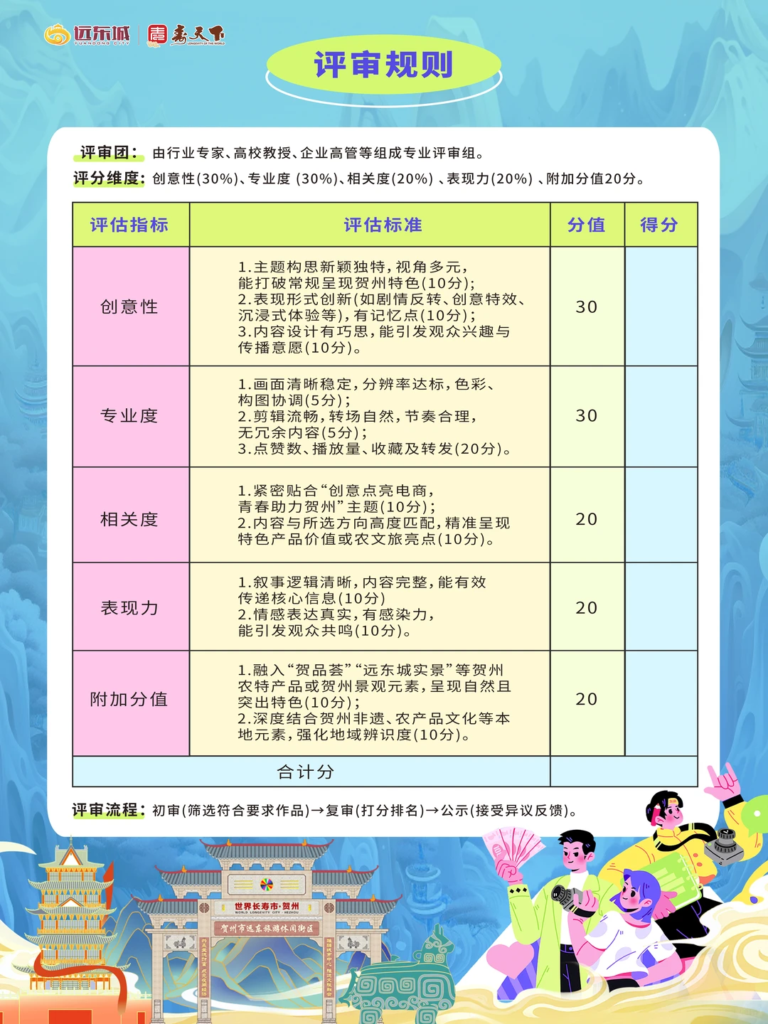 ?首届“远东杯”短视频电商创作大赛来啦！